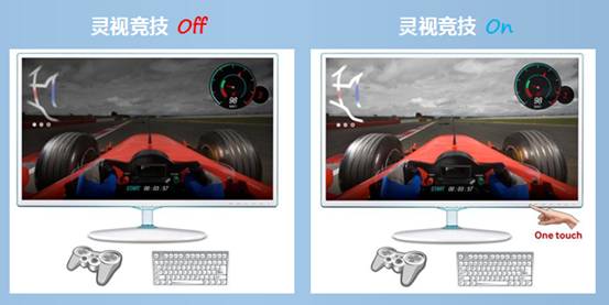 三星悅彩S24D360領(lǐng)銜學(xué)生游戲型攢機(jī)潮