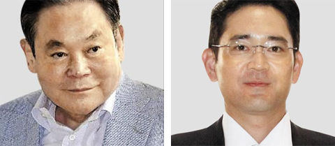 李健熙、李在镕 李健熙、李在镕